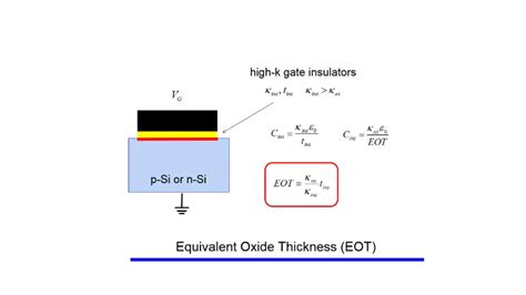 methods of measuring the oxide thickness|effective oxide thickness formula.